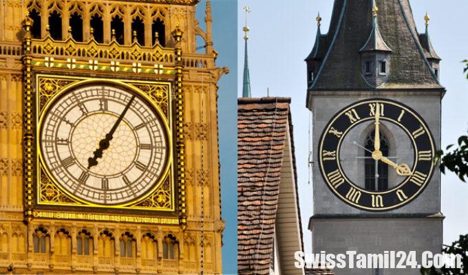 சுவிற்சர்லாந்து பற்றி, சுவாரஸ்யமான உண்மைகள், facts about switzerland, swiss informations, swiss facts, swisstamilnews