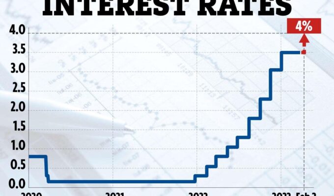 சுவிசில் வாடகை, அதிர்ச்சி தகவல், சுவிற்சர்லாந்து செய்திகள், சுவிஸ் செய்திகள், switzerland capital