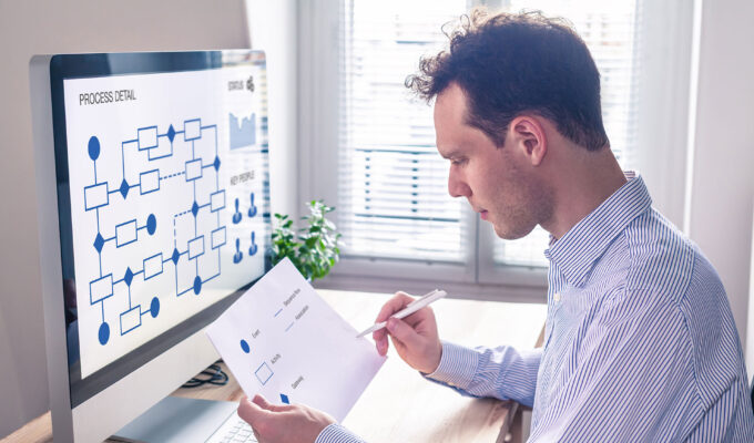 standard erp business central fur unternehmensprozesse