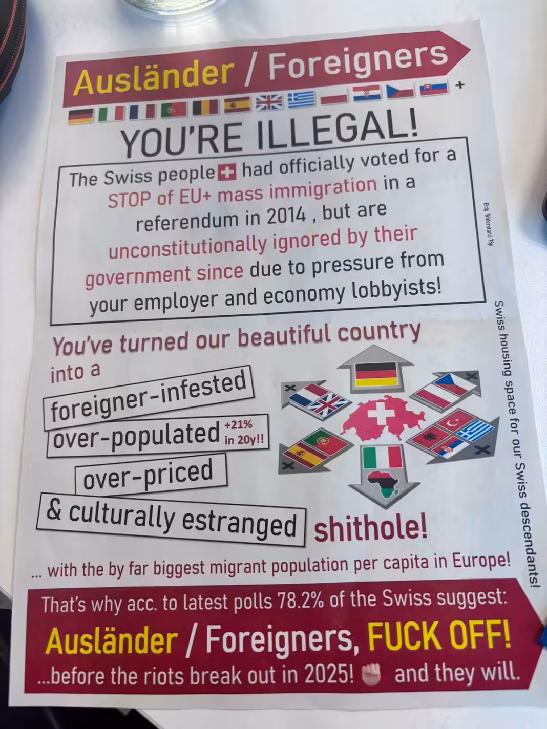 சுவிட்சர்லாந்தில் 