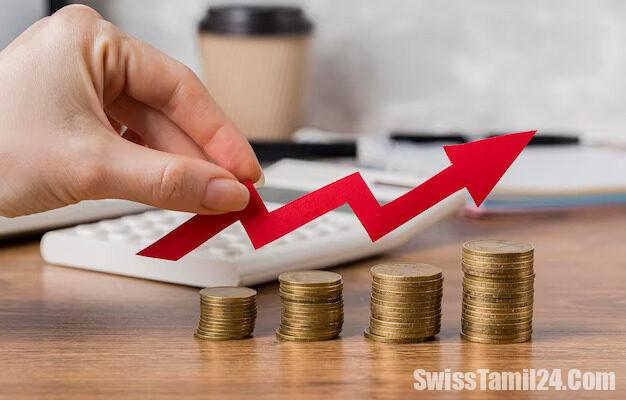What interest rates can you expect from Swiss banks right now