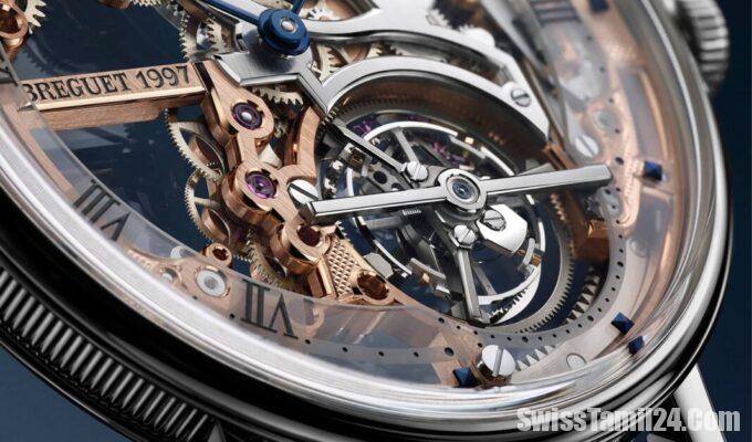 SwissWatches 1068x739 1