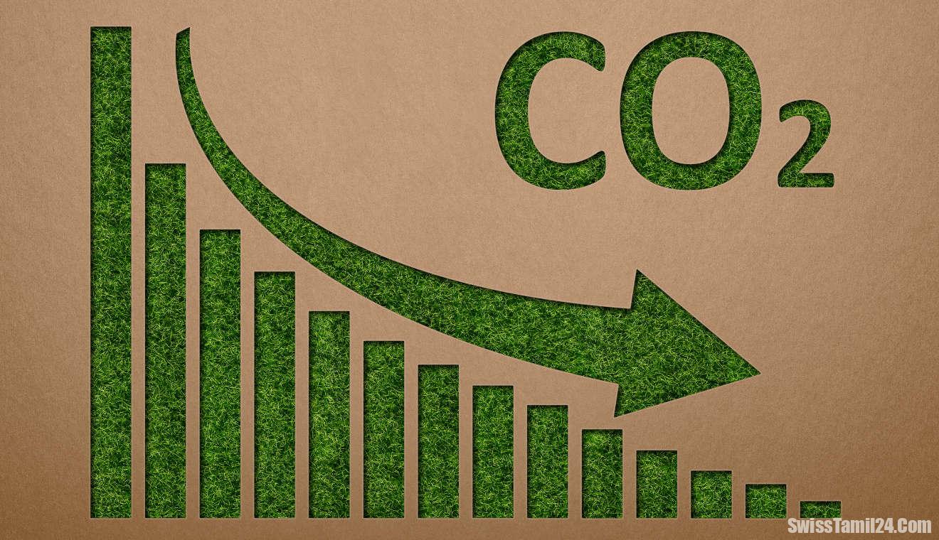 சுவிட்சர்லாந்தின் சுற்றுச்சூழல் பாதுகாப்பு முயற்சிகள் போதவில்லை என அறிக்கை